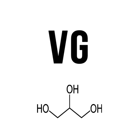 Propylene Glycol (PG)